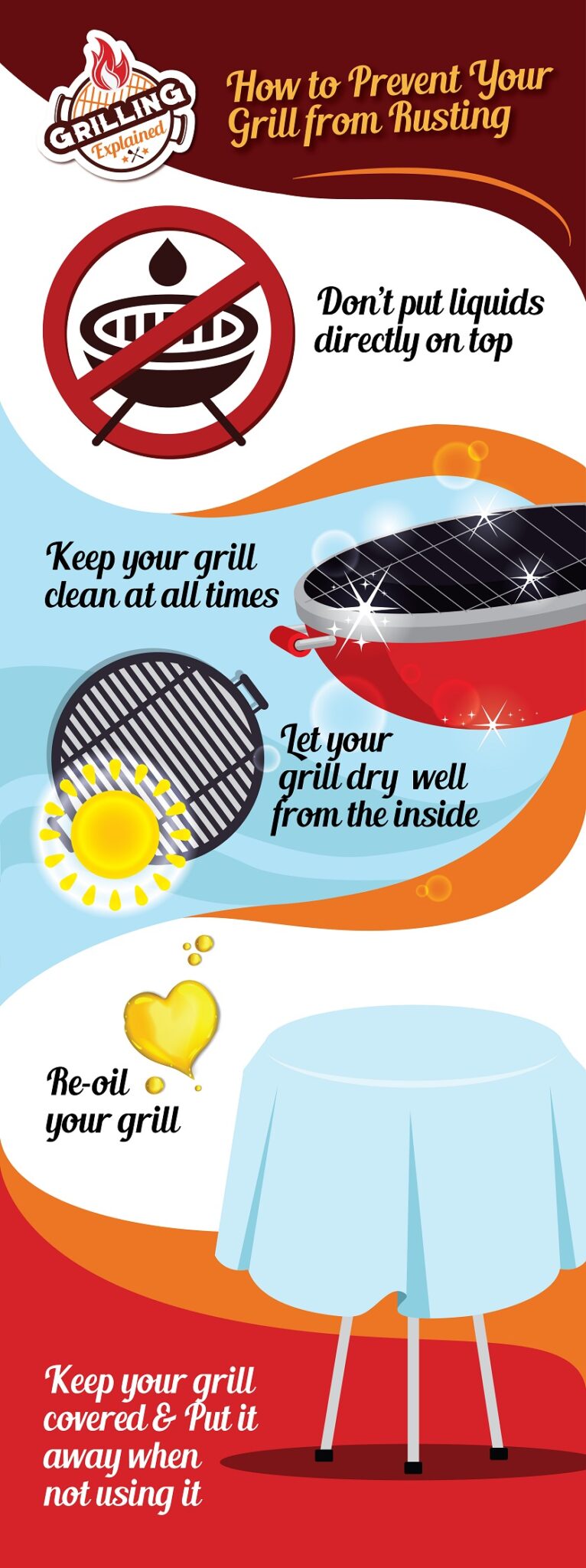 How to keep grill from rusting